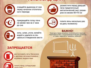 памятка об использовании печного отопления